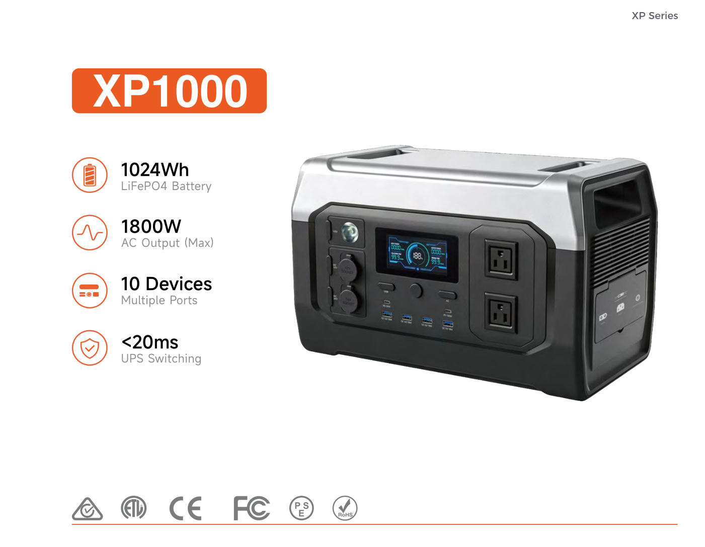 XP1000 зарядна станція 1024 Wh 1800 W
