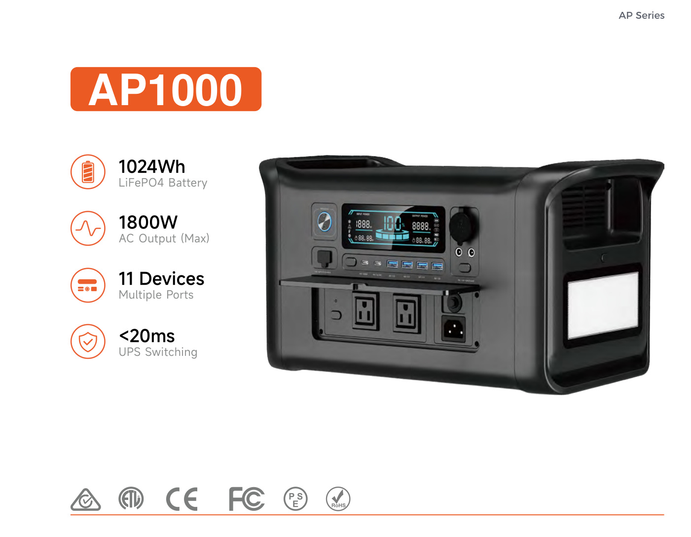 AP1000 зарядна станція 1024 Wh 1800 W