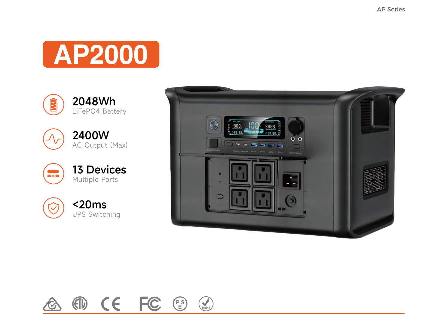 AP2000 зарядна станція 2048 Wh 2400 W